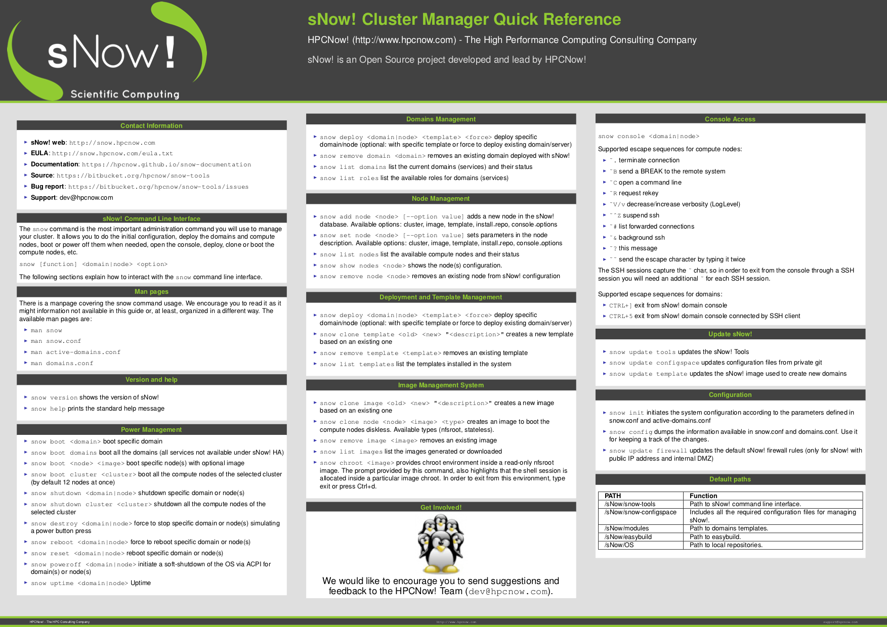 Quick Reference Sheet